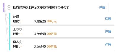 松原經(jīng)濟(jì)技術(shù)開(kāi)發(fā)區(qū)安順電器有限責(zé)任公司 引領(lǐng)軟件銷售新篇章